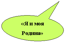 Овальная выноска: «Я и моя Родина»