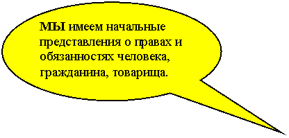 Овальная выноска: МЫ имеем начальные представления о правах и обязанностях человека, гражданина, товарища.