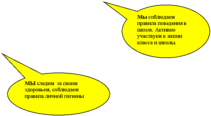 Овальная выноска: МЫ следим за своим здоровьем, соблюдаем правила личной гигиены