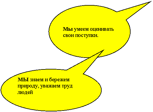 Овальная выноска: МЫ знаем и бережем природу, уважаем труд людей