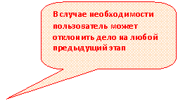 Скругленная