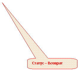 Скругленная