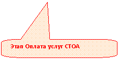 Скругленная