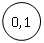 ����: 0,1