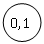 ����: 0,1