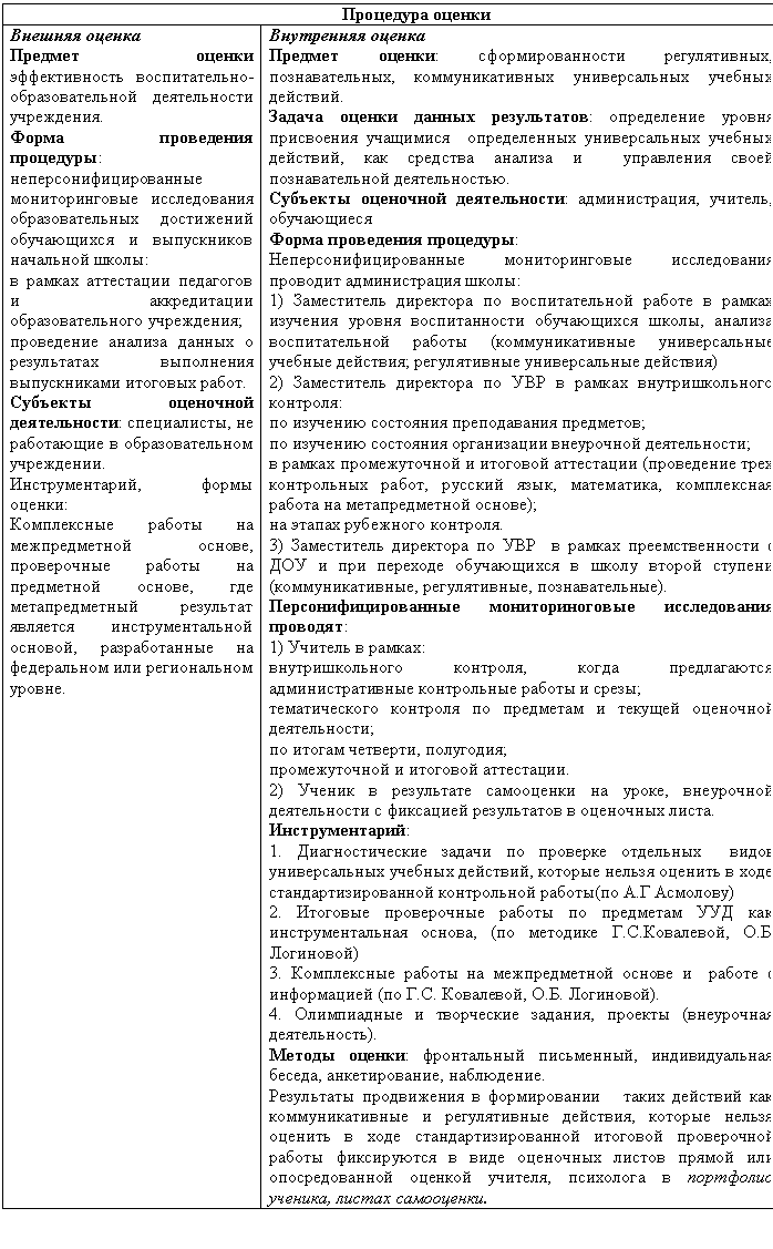 �������: