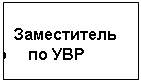 ������������� �������: 

����������� �� �� ���

