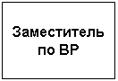 ������������� �������: ����������� �� ��

