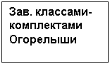 ������������� �������: ���. ��������-����������� ���������