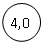 ����: 4,0