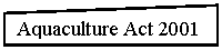 ����-�����: ������ ����: Aquaculture Act 2001