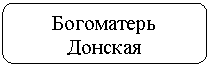 ����������� �������������: ���������� �������