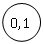 ����: 0,1