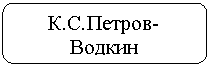 ����������� �������������: �.�.������-������