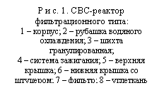 �������: