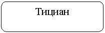 ����������� �������������: ������