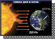 Смена дня и ночи.jpg