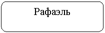 ����������� �������������: �������