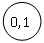 ����: 0,1