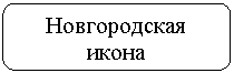 ����������� �������������: ������������ �����