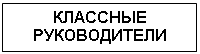 ������������� �������: �������� ������������