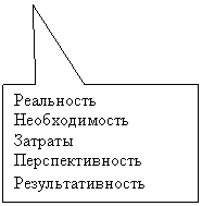 ������������� �������: ����������

�������������

�������

���������������

����������������

