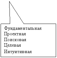 ������������� �������: ���������������

���������

���������

�������

�����������

