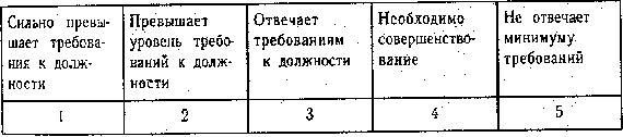 http://*****/text/Econom/maslov/str/ris/20.gif