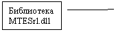 Выноска 2: Библиотека MTESrl.dll