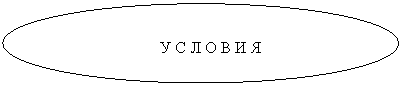 Овал: У С Л О В И Я
