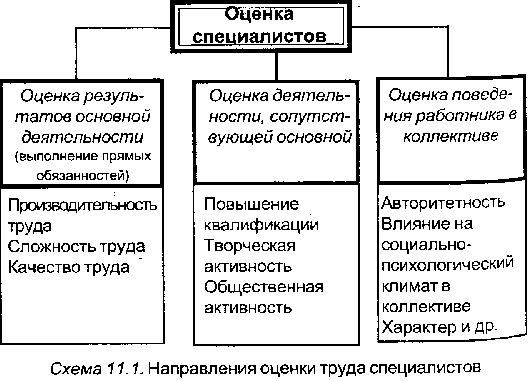 http://*****/text/Econom/maslov/str/ris/21.gif