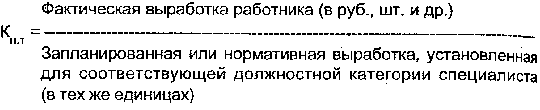 http://*****/text/Econom/maslov/str/ris/23.gif