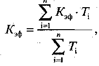 http://*****/text/Econom/maslov/str/ris/25.gif