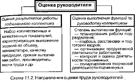 http://*****/text/Econom/maslov/str/ris/26.gif
