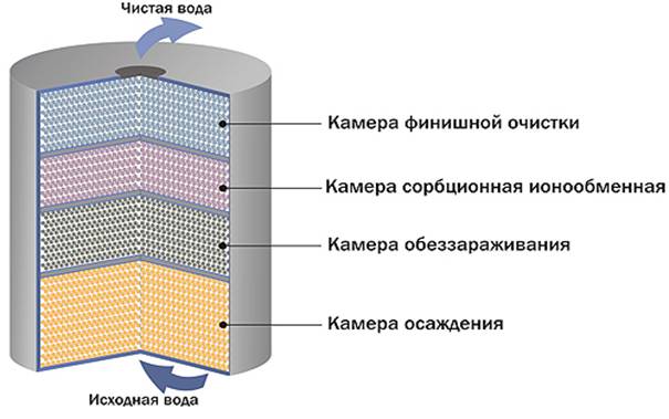 http://*****/images/Voda%20Presentation/B1.jpg