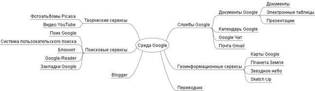https://sites.google.com/a/*****/ged/_/rsrc//Home/Google-Media.png