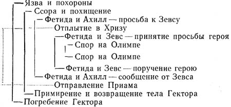 http://*****/greece/gordez/pge043.jpg