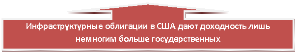 ������� �� �������� �����: ���������������� ��������� � ��� ���� ���������� ���� �������� ������ ���������������