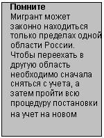 �������: