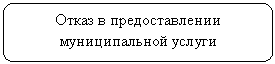 Скругленный прямоугольник: Отказ в предоставлении муниципальной услуги