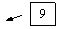 ������� 2: 9