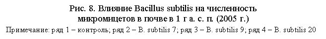 �������: