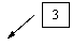 ������� 2: 3
