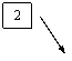 Выноска 2: 2