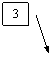 Выноска 2: 3