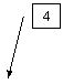 Выноска 2: 4