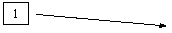 ������� 2: 1