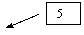 ������� 2: 5