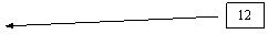 ������� 2: 12