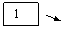 ������� 2: 1